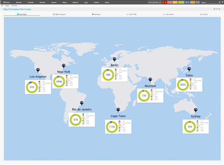 Comprehensive monitoring