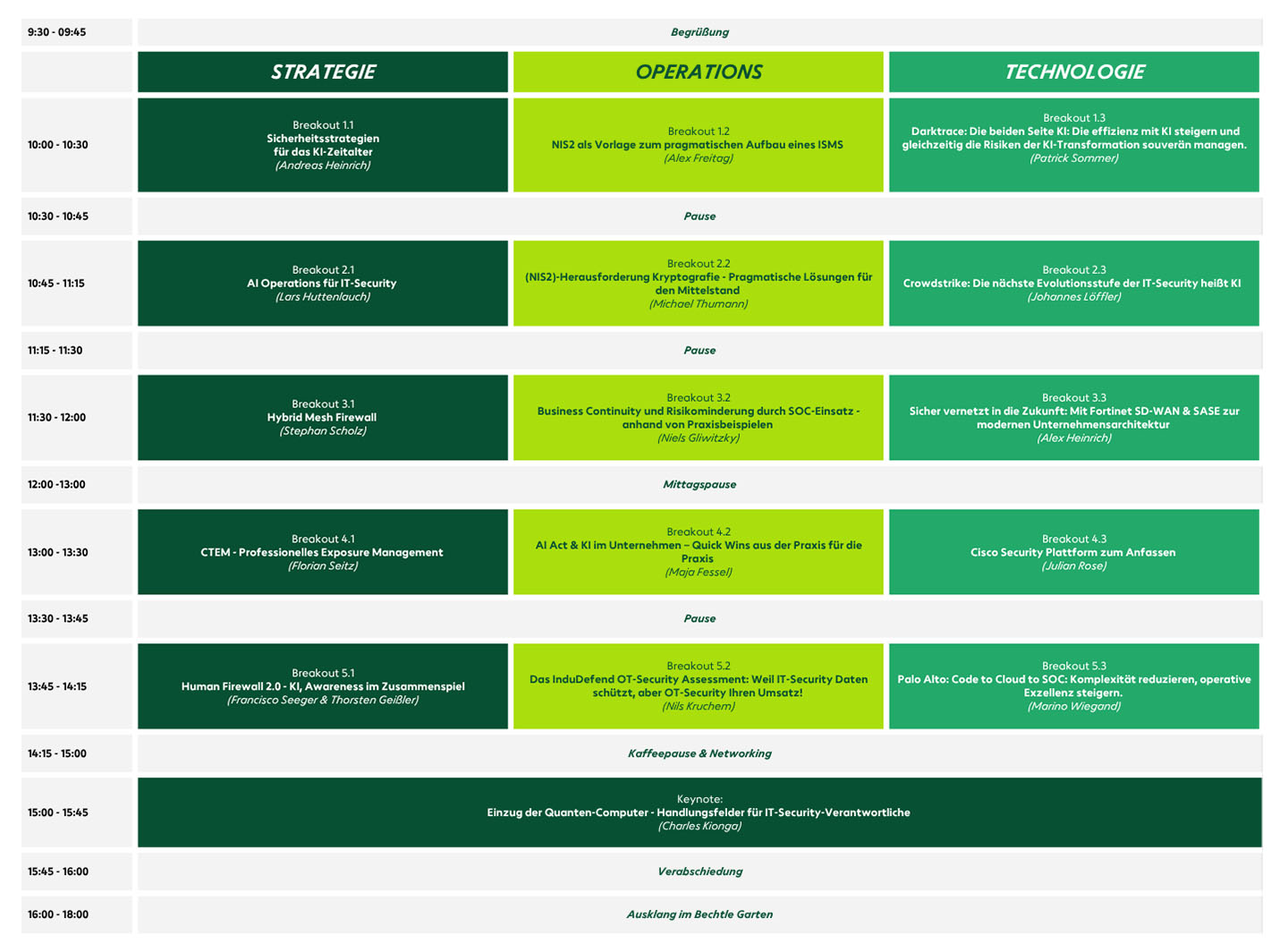 This pictures shows the events agenda