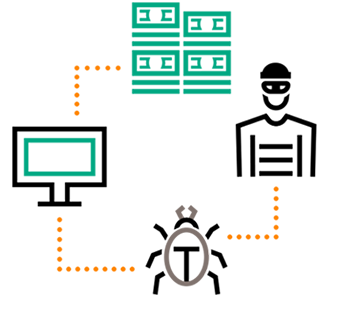 HPE Aruba SASE
