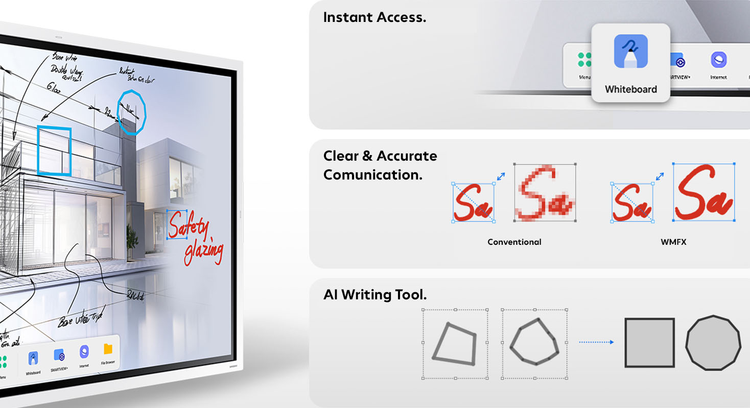 Samsung Flip WMFX Enhanced Whiteboard App