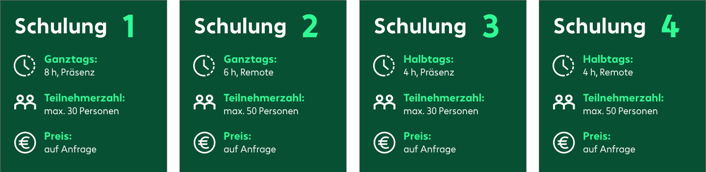 Preise Schulungen