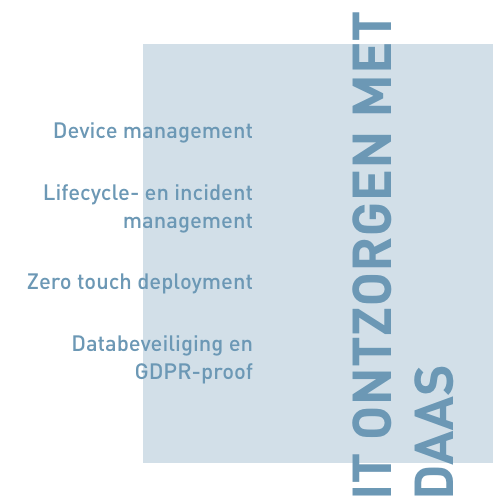 IT ontzorgen met DAAS