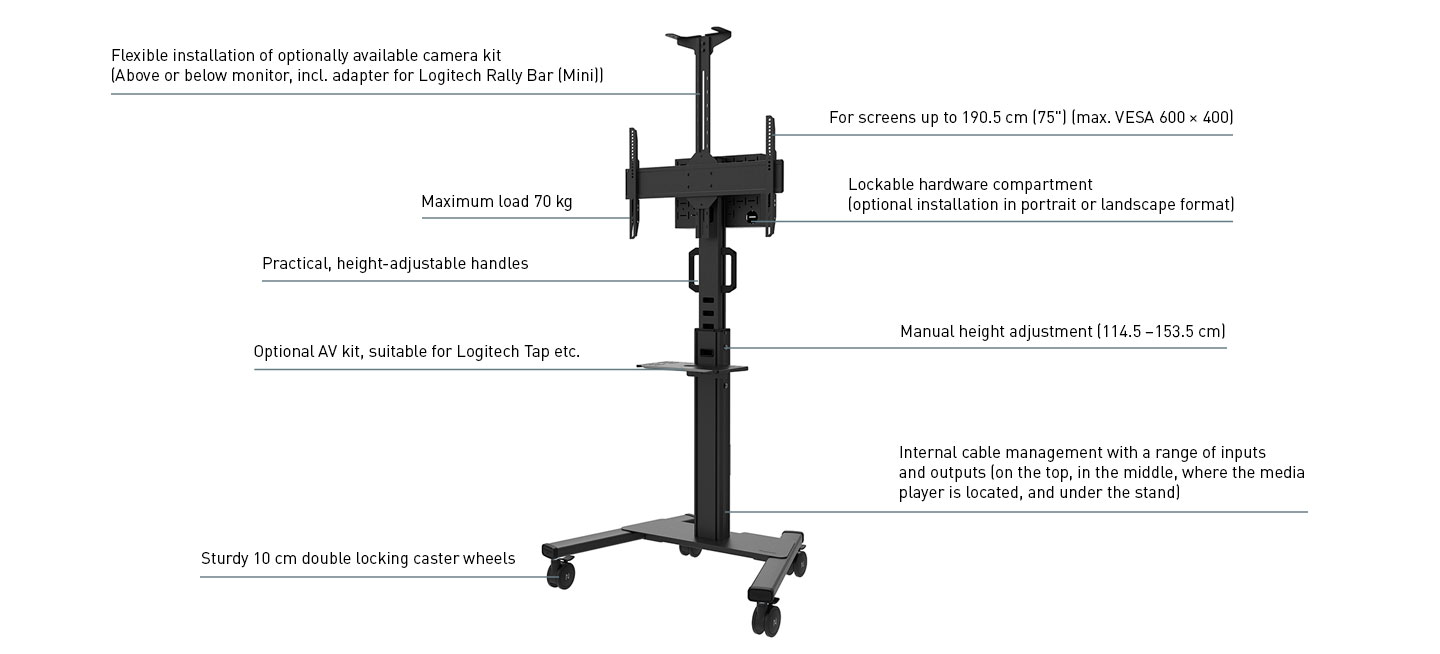 Logitech und Neomounts
