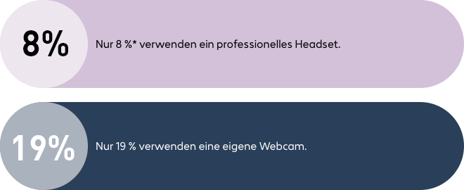 Jabra Collaboration DE