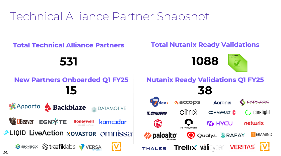 Technical Alliance Partner Snapshot
