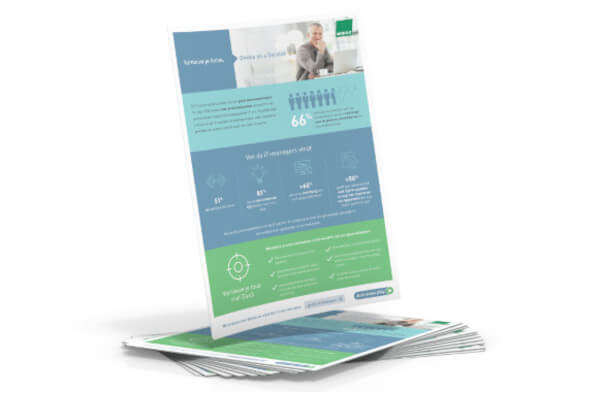 mockup_infographic_autopilot_NL