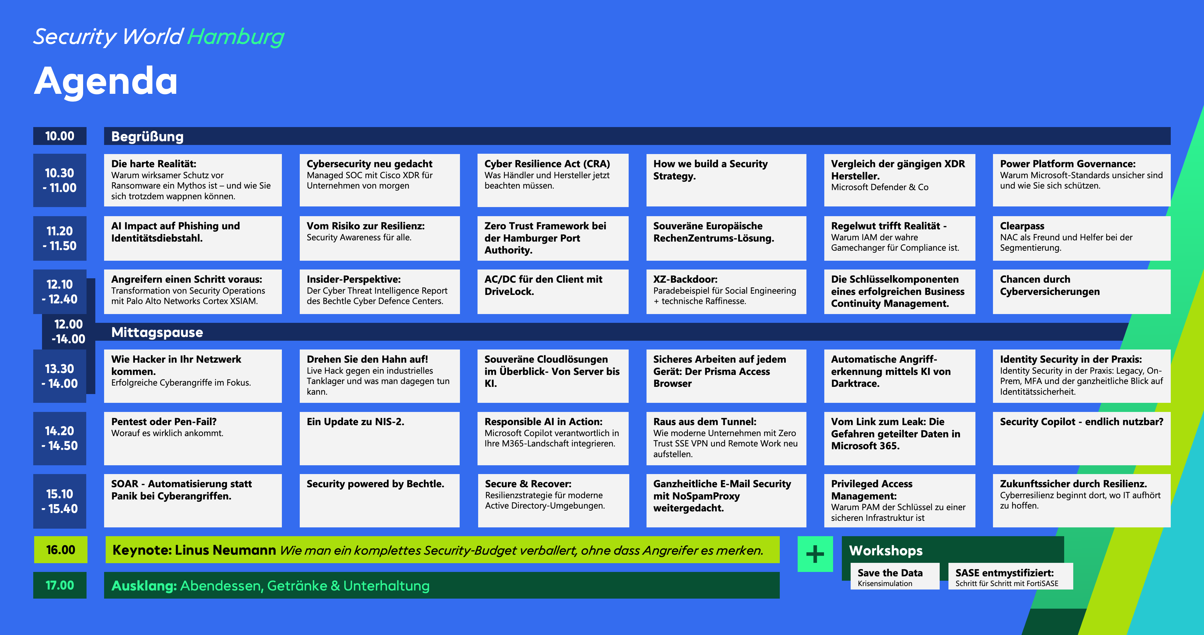 Agenda Security World Hamburg 2025