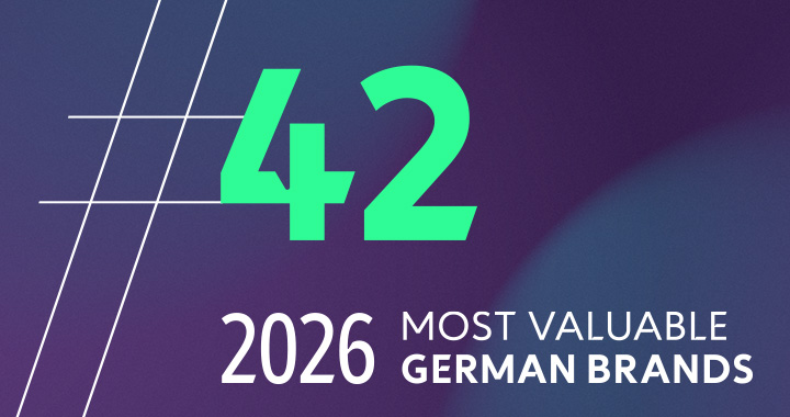 Visual: Rank 42 among the most valuable German brands 2026
