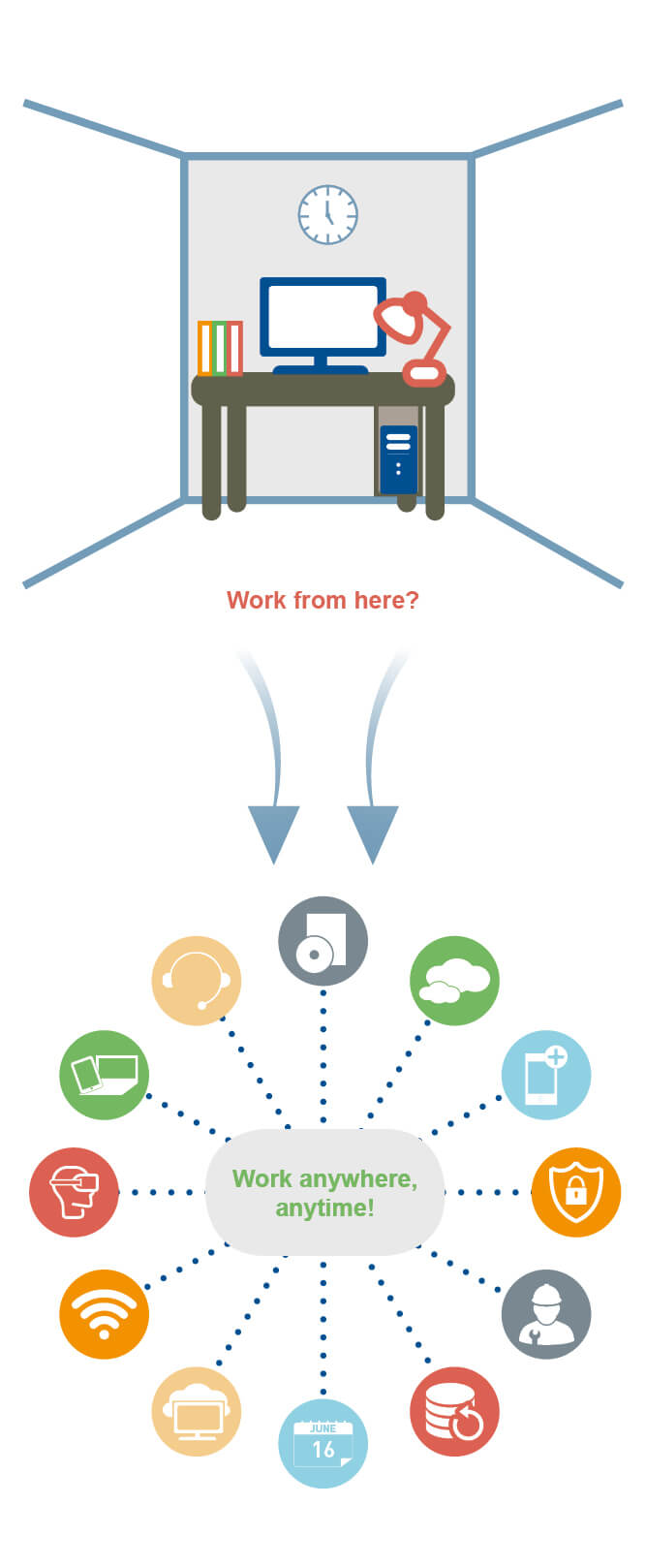 graphic - Modern Workplace