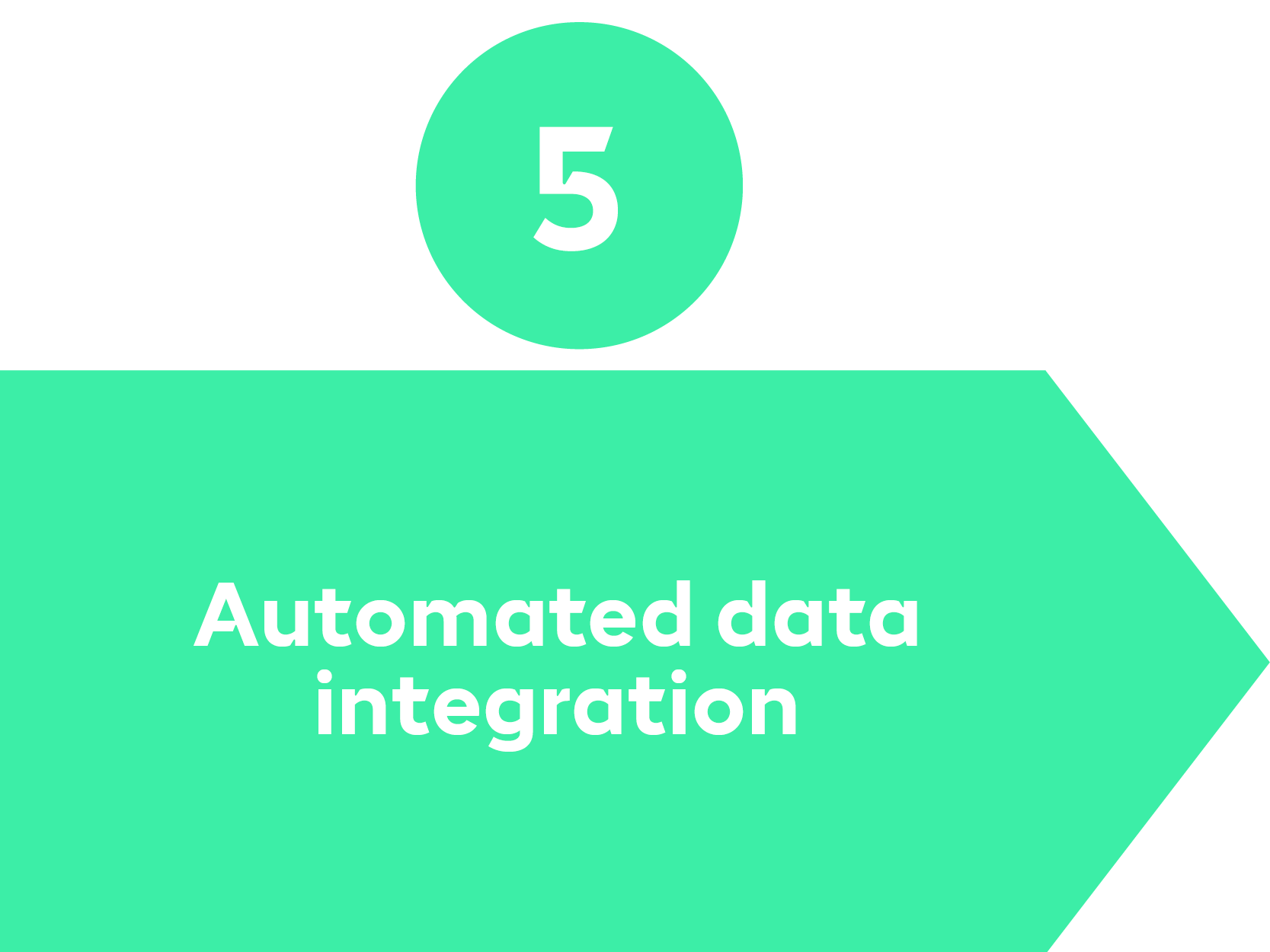 Data Storage Process Step 5
