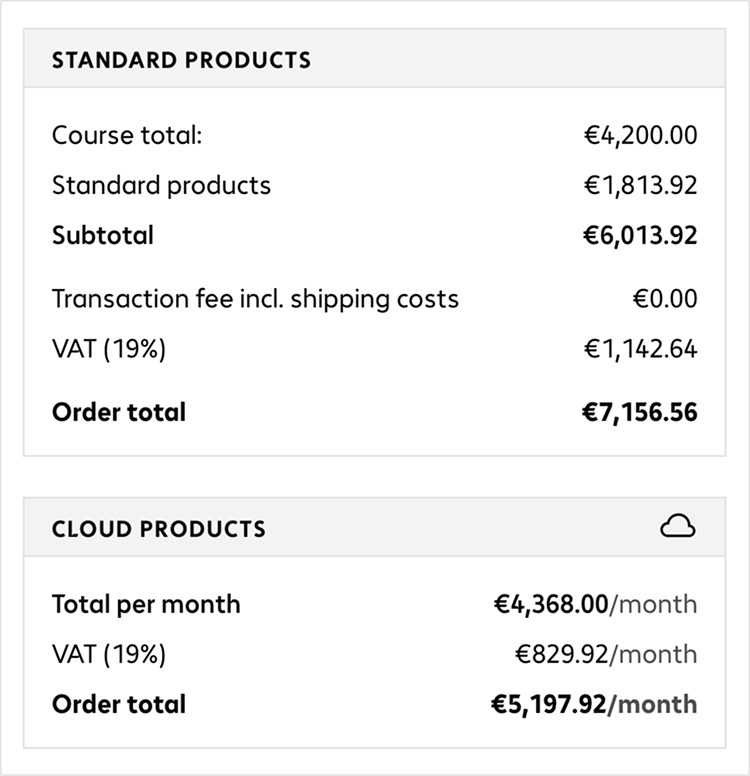 Shopping basket summary