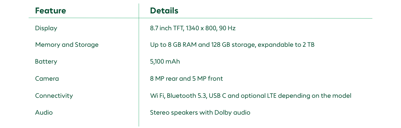 Samsung Galaxy Tab Details