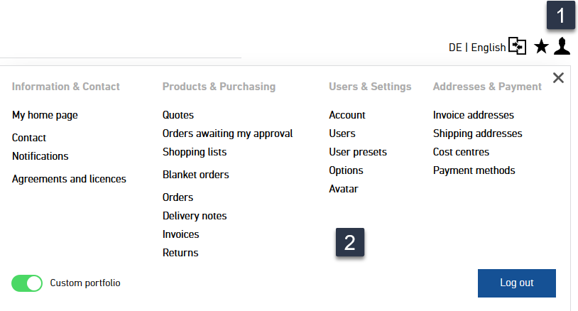 Users & Settings - My Data