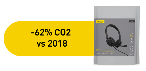 Jabra Sustainability