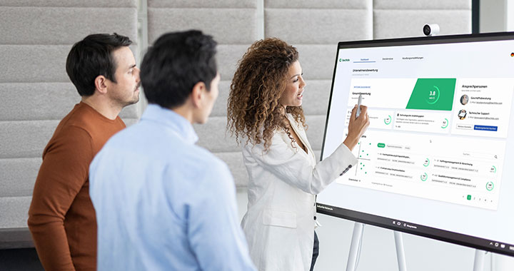 BIoS - Teamwork at flipchart