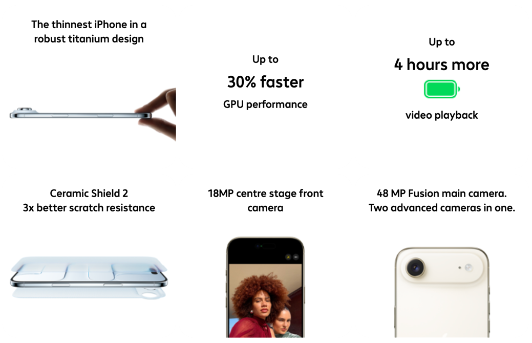 Apple iPhone Air benefits.