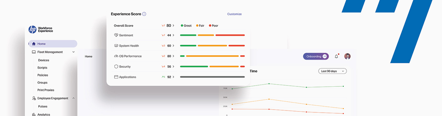 2616_Bechtle_HP-WXP_ch