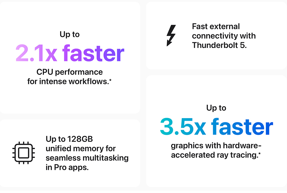 Apple Mac Studio M4 benefits