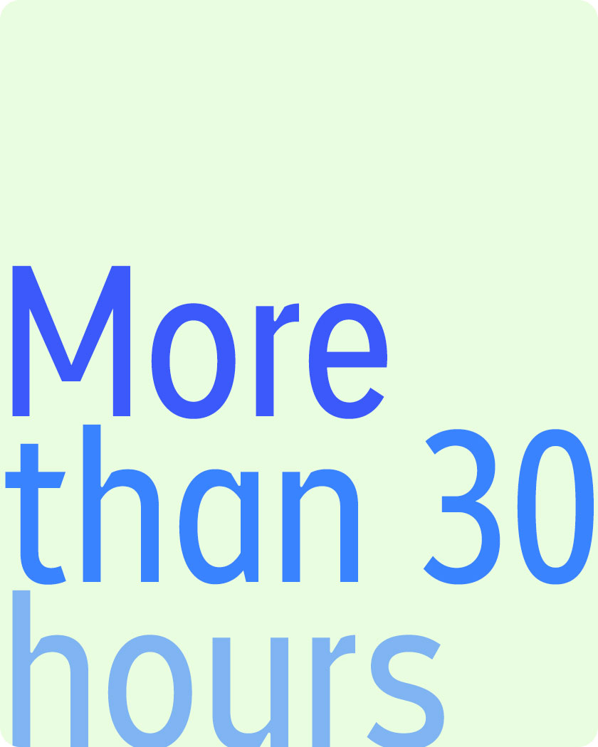 More than 30 hours of typos