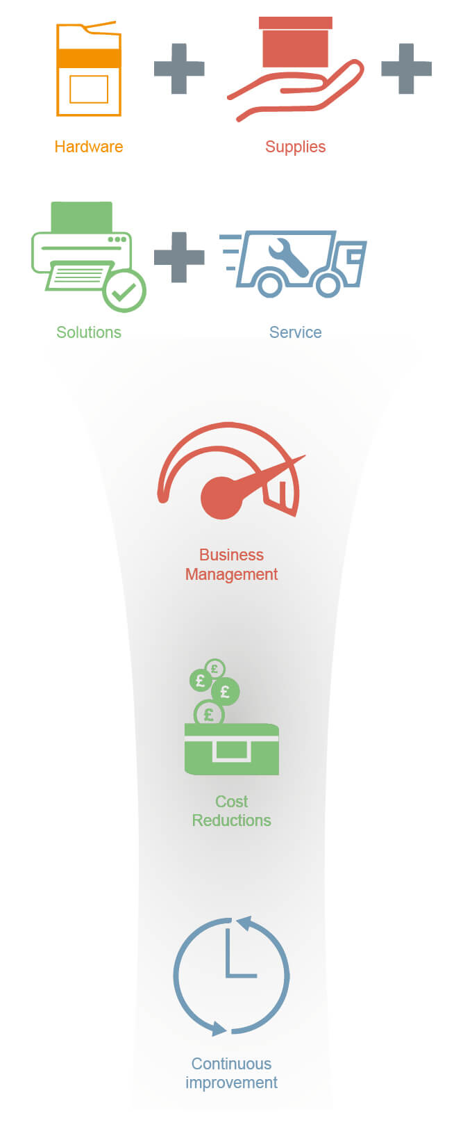 bechtle-journeys_print