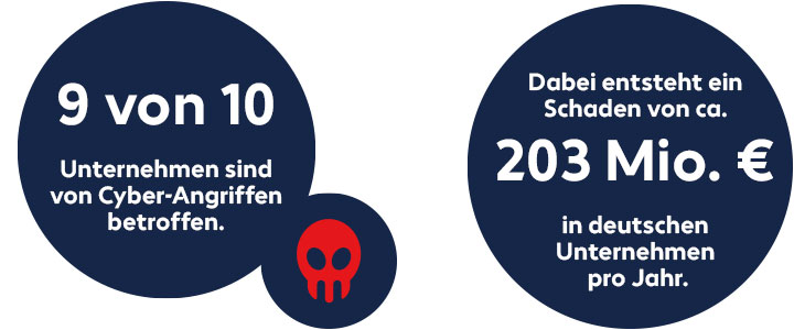 blue circles with white text